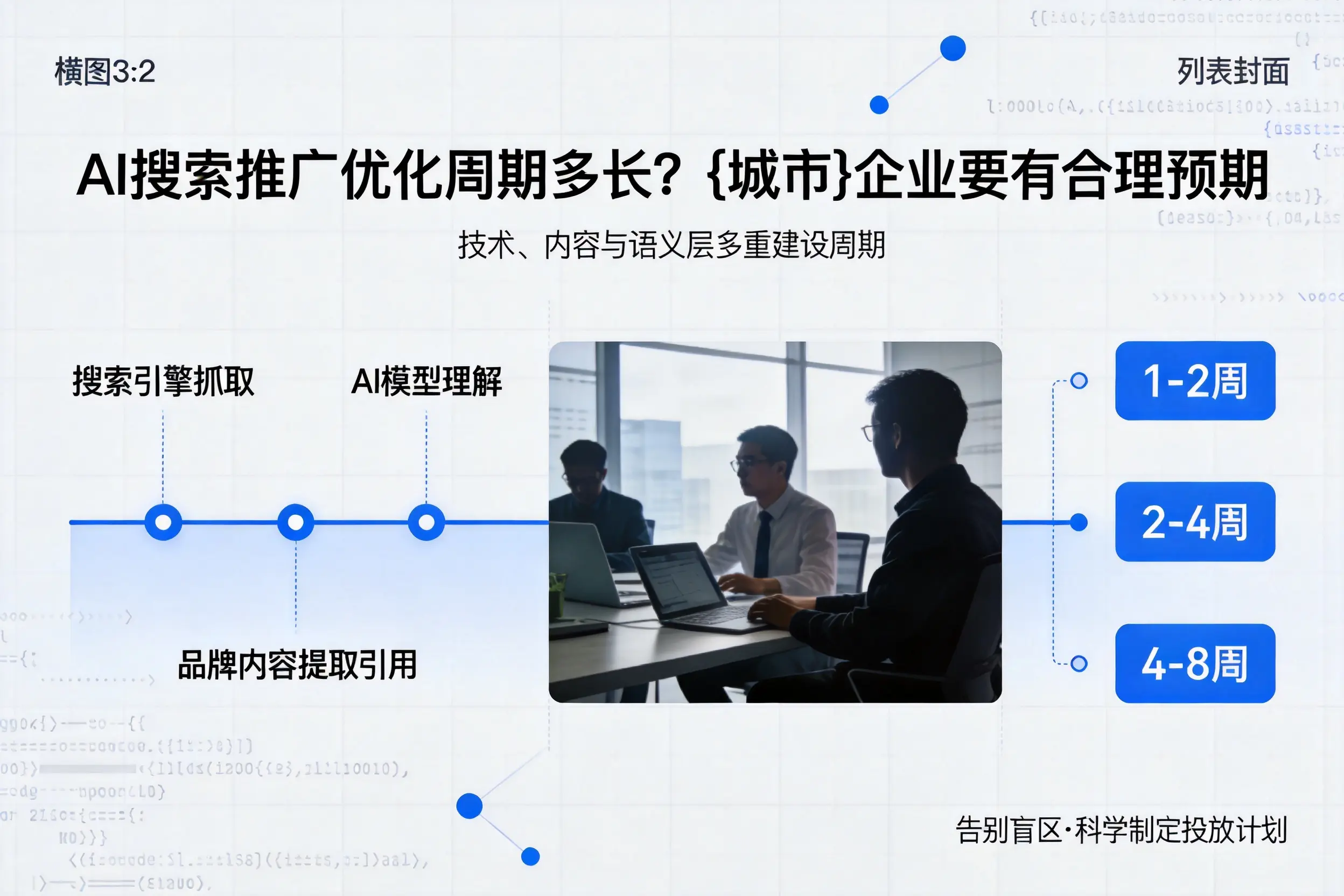 AI搜索推广优化周期多长?黔东南企业要有合理预期