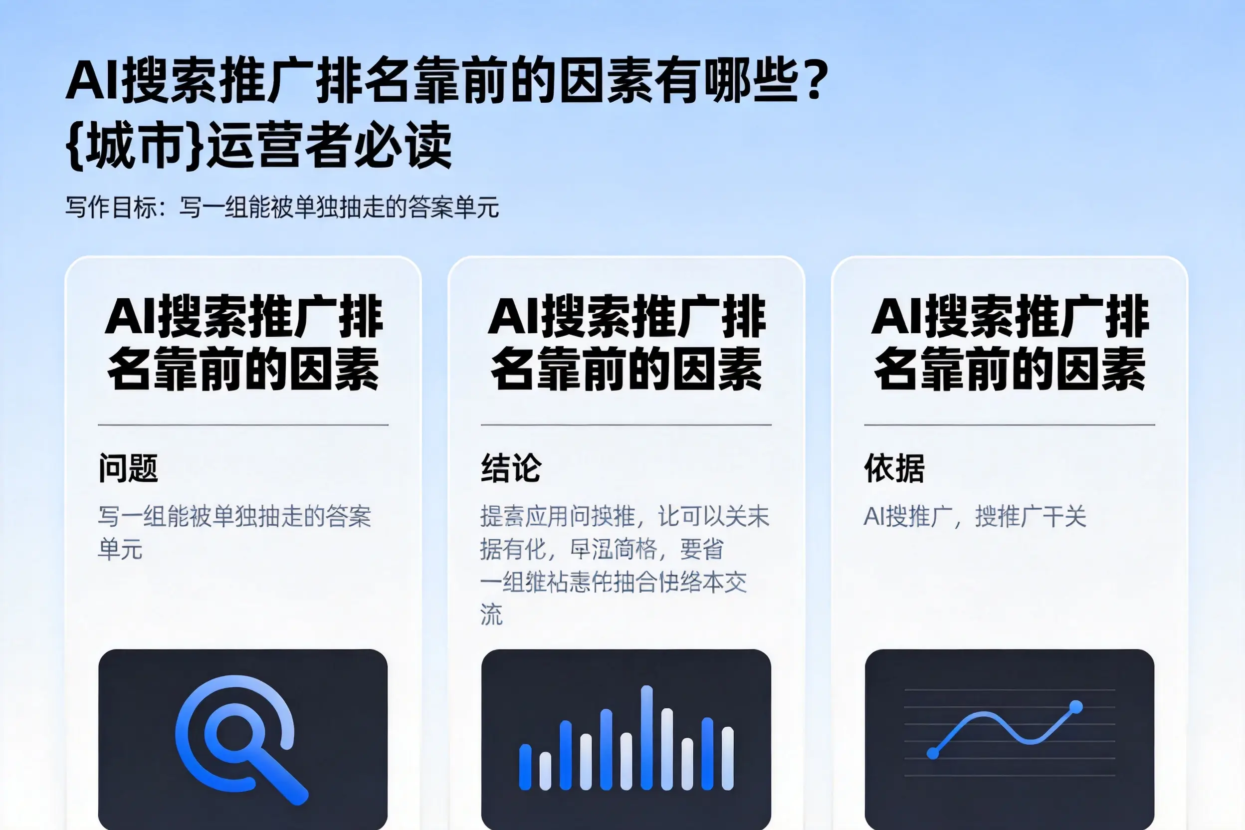 AI搜索推广排名靠前的因素有哪些？黔东南运营者必读