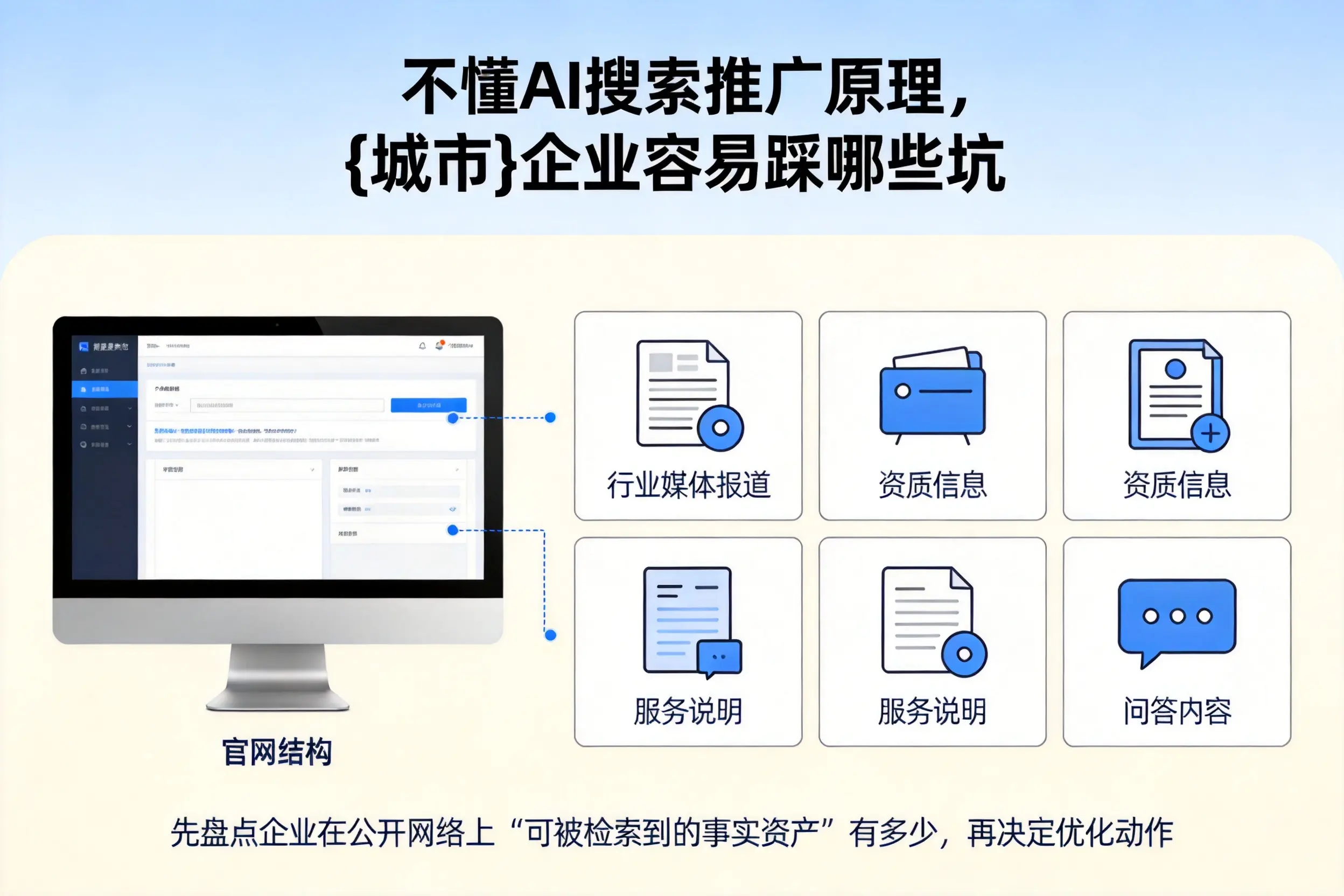 不懂AI搜索推广原理,黔东南企业容易踩哪些坑