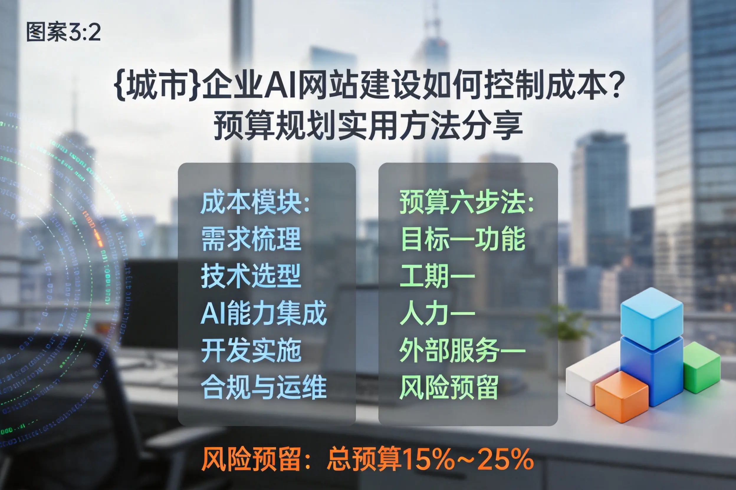 黔东南企业AI网站建设如何控制成本？预算规划实用方法分享