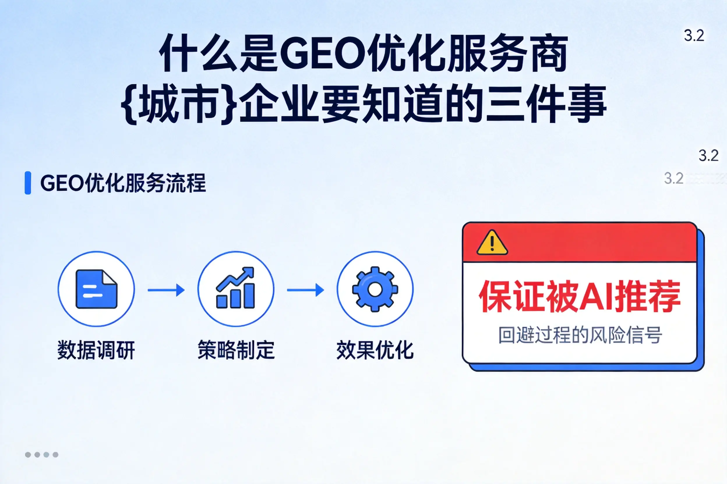 什么是GEO优化服务商黔东南企业要知道的三件事