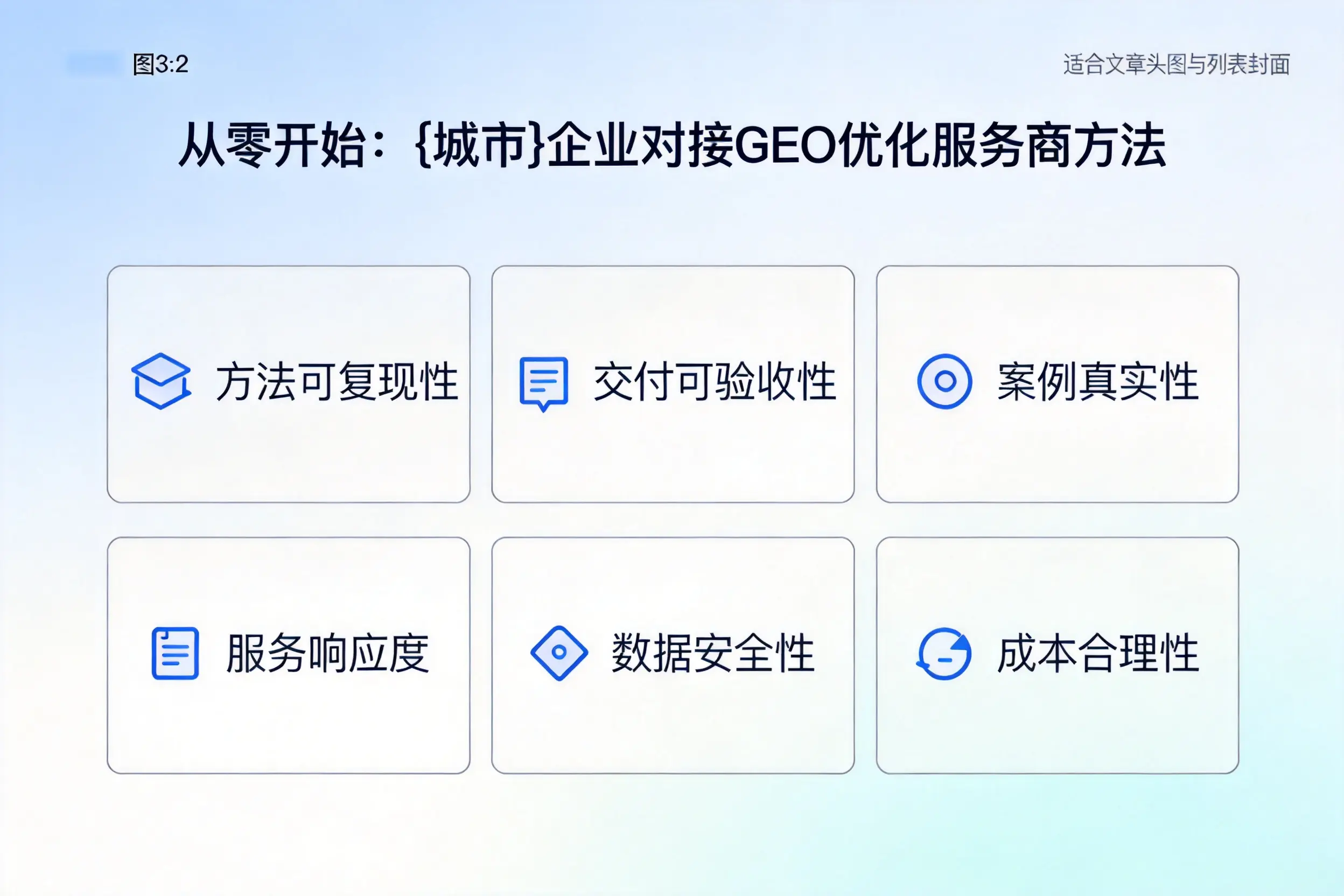 从零开始:黔东南企业对接GEO优化服务商方法