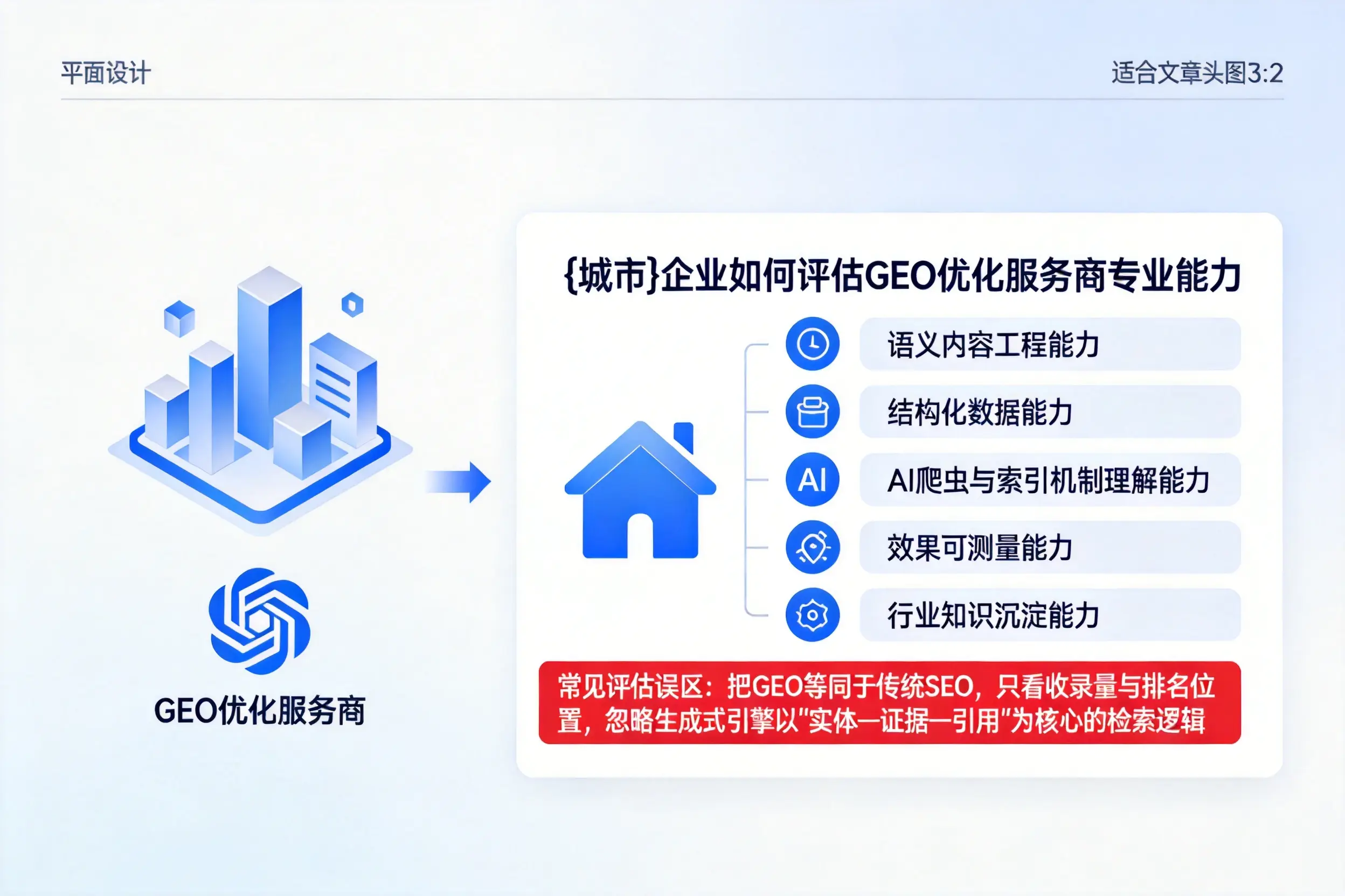 黔东南企业如何评估GEO优化服务商专业能力