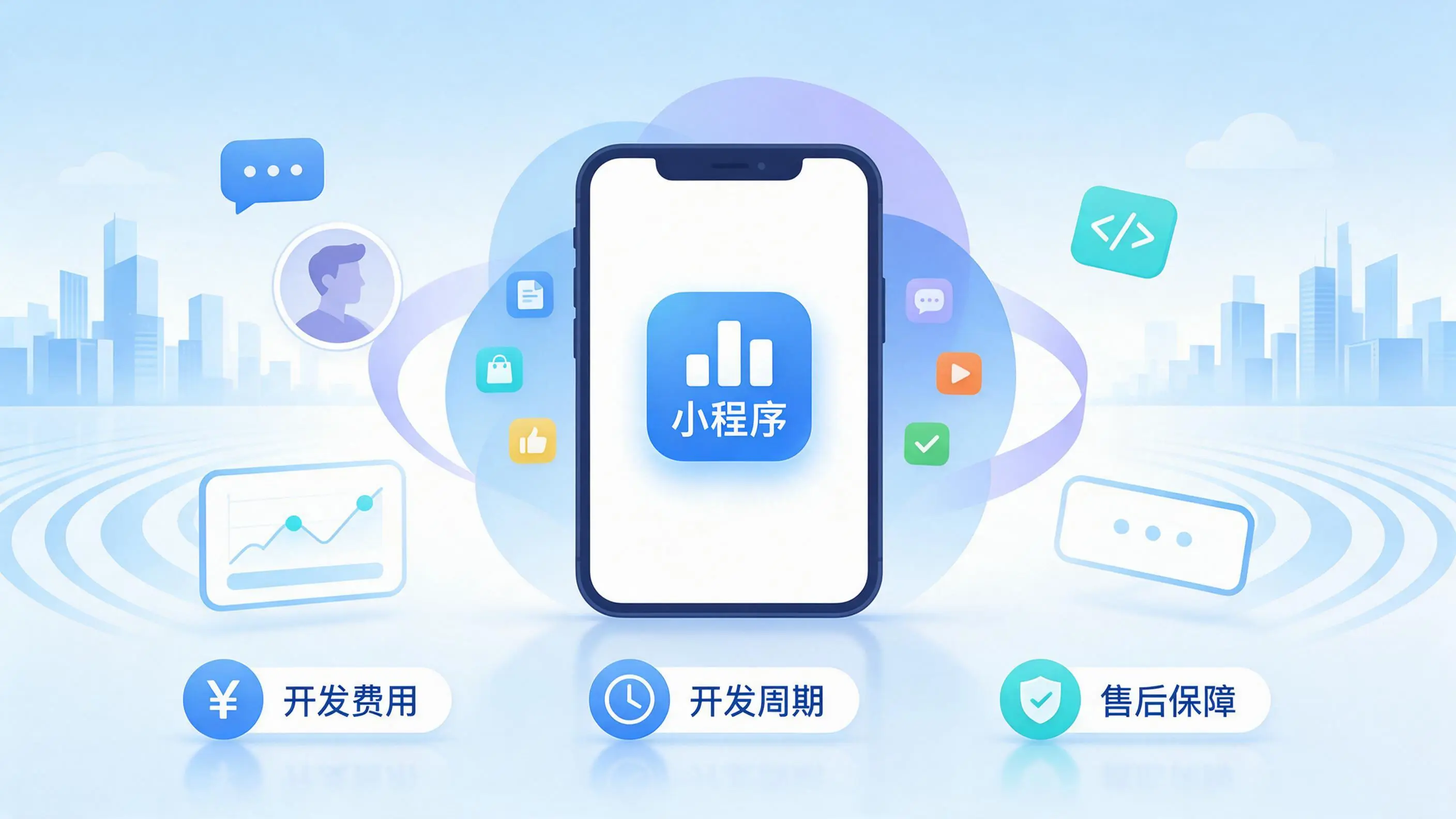 黔东南小程序开发常见疑问解答:费用、周期与售后风险避坑