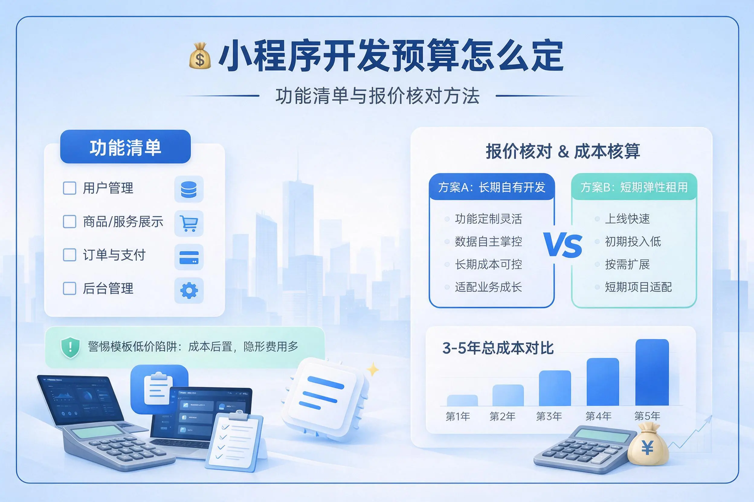 黔东南小程序开发预算怎么定：功能清单与报价核对方法