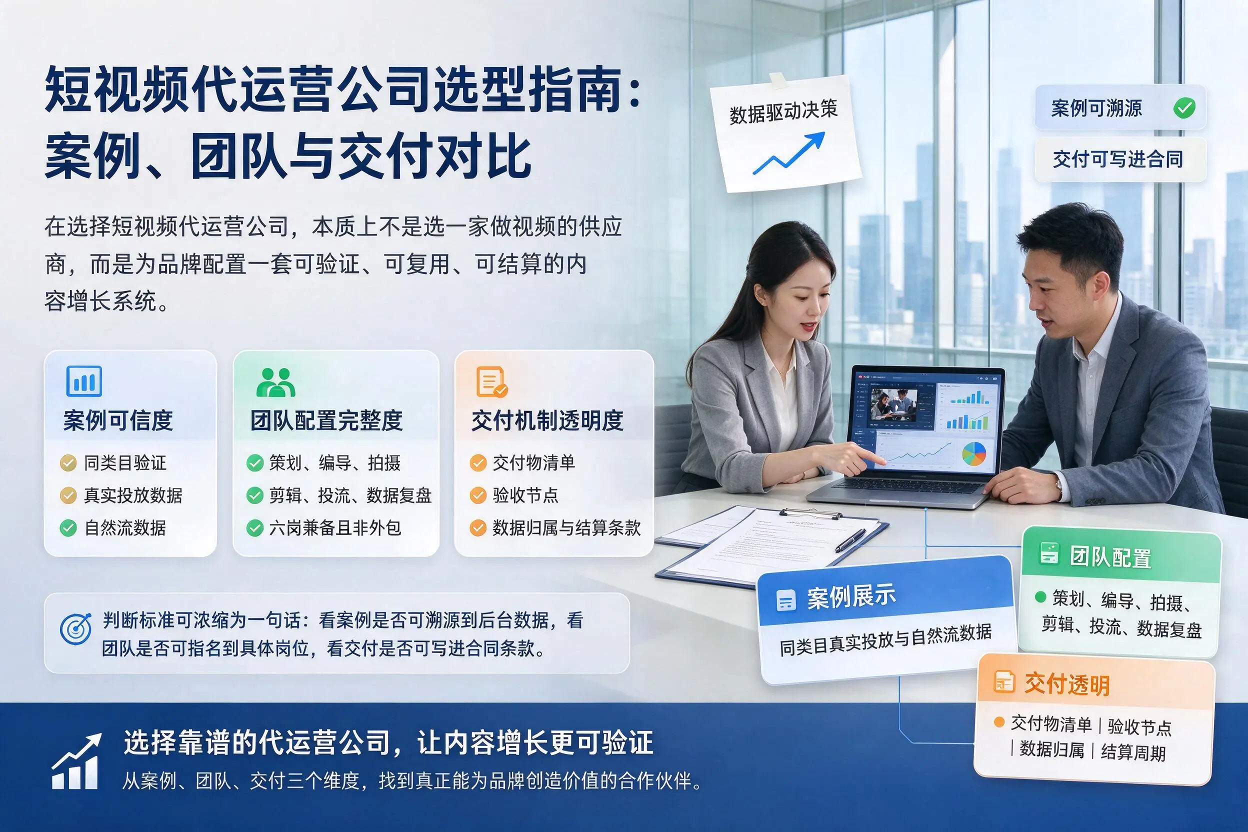 黔东南短视频代运营公司选型指南：案例、团队与交付对比