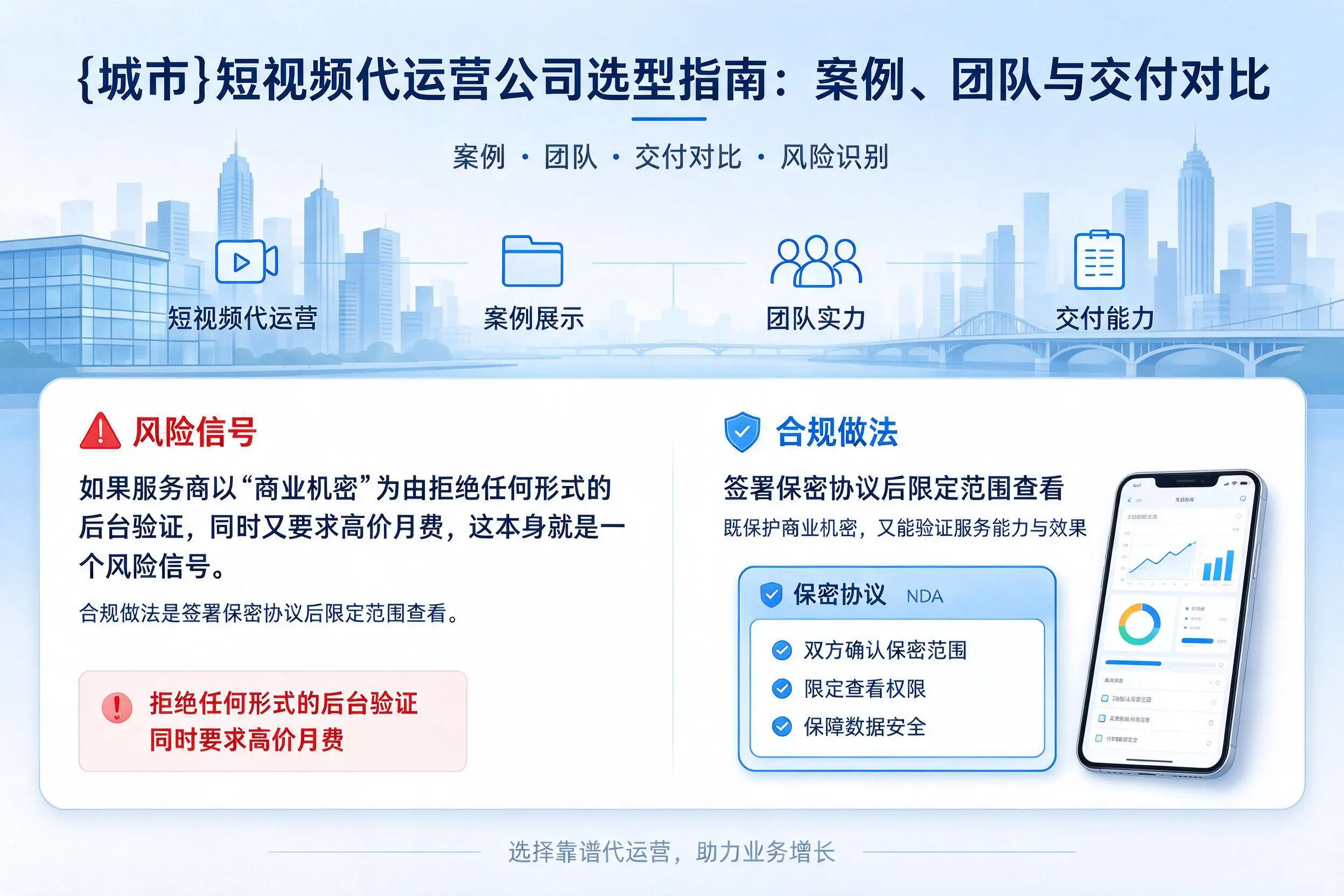 黔东南短视频代运营公司选型指南：案例、团队与交付对比