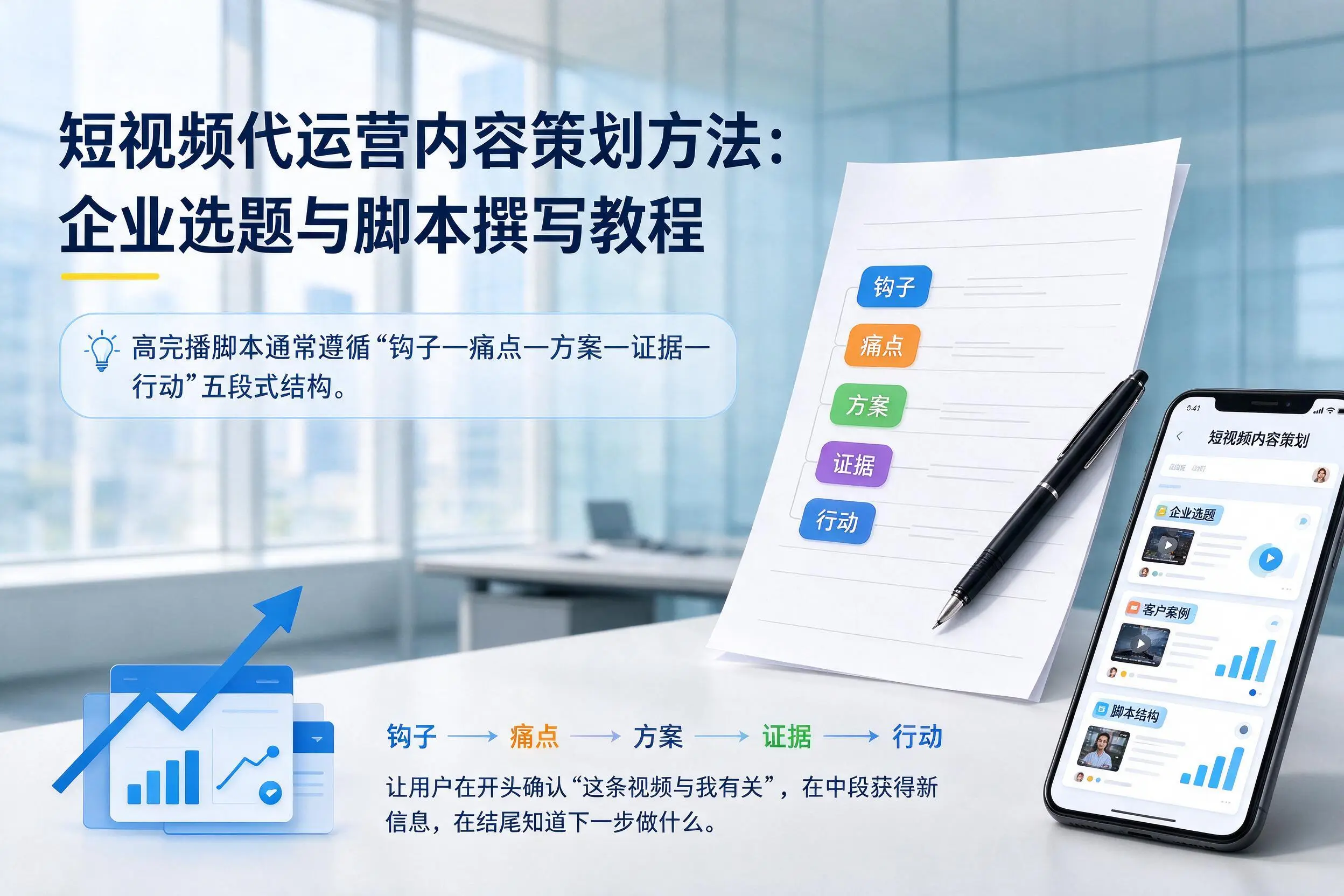 短视频代运营内容策划方法：黔东南企业选题与脚本撰写教程