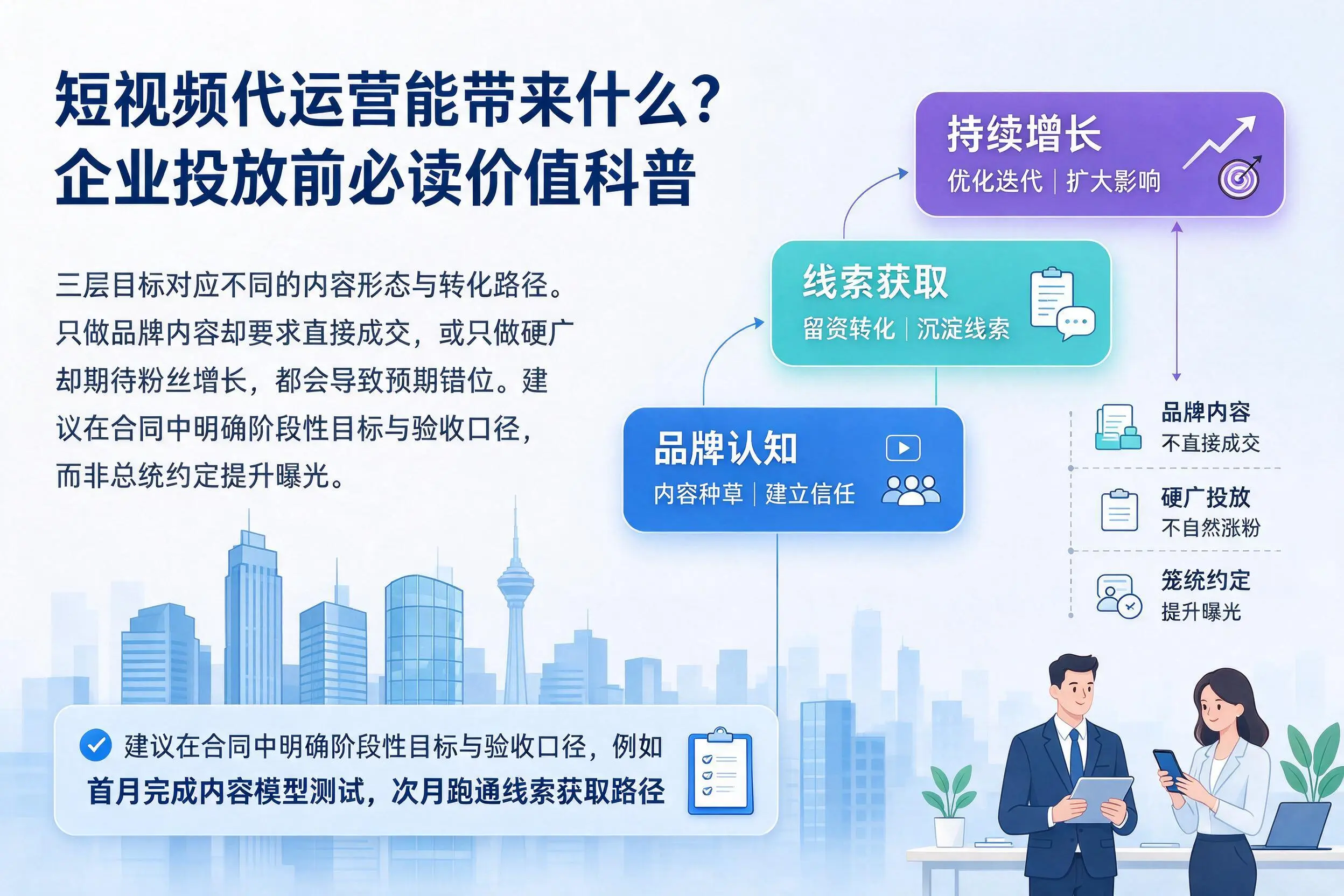 短视频代运营能带来什么?黔东南企业投放前必读价值科普