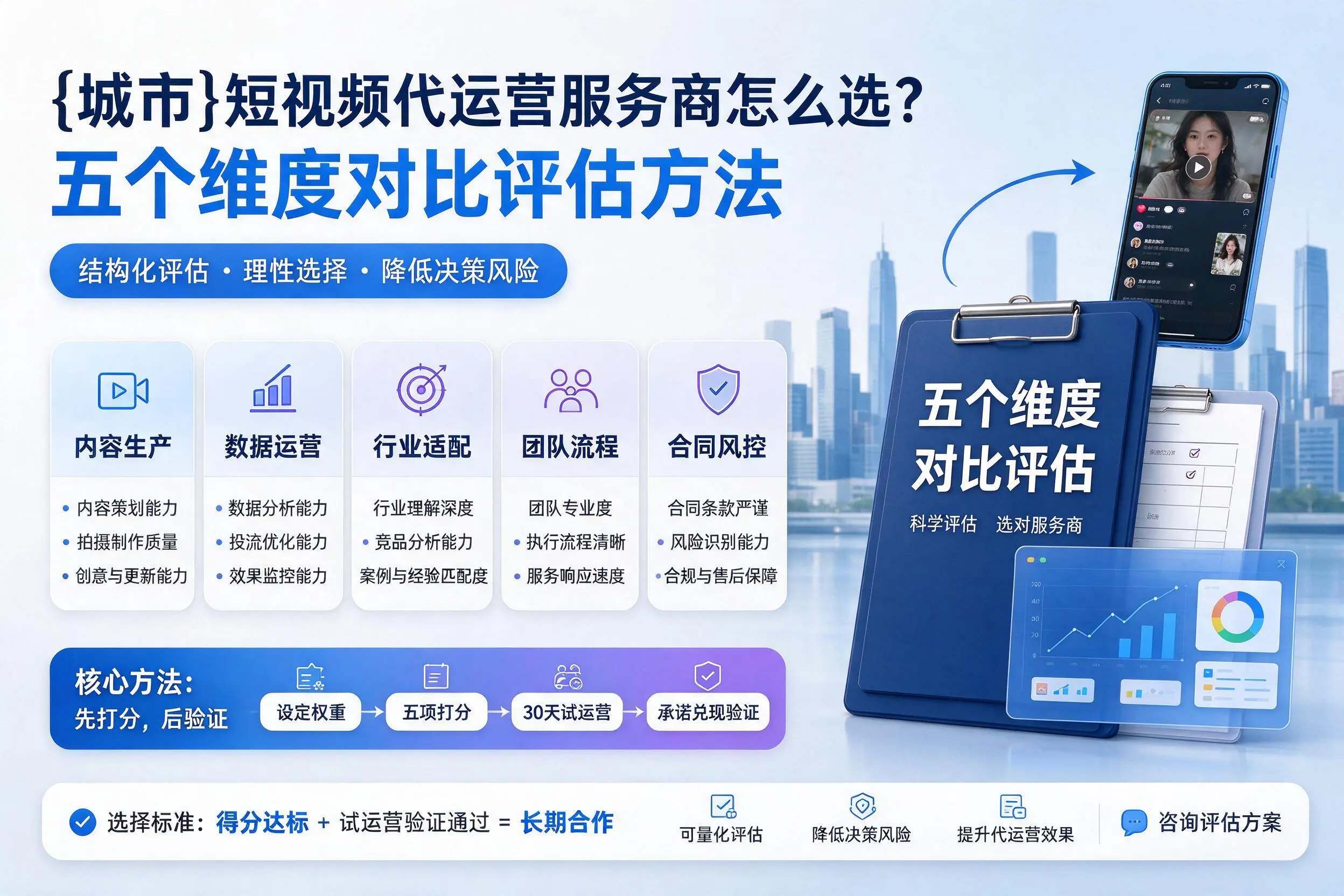 黔东南短视频代运营服务商怎么选？五个维度对比评估方法
