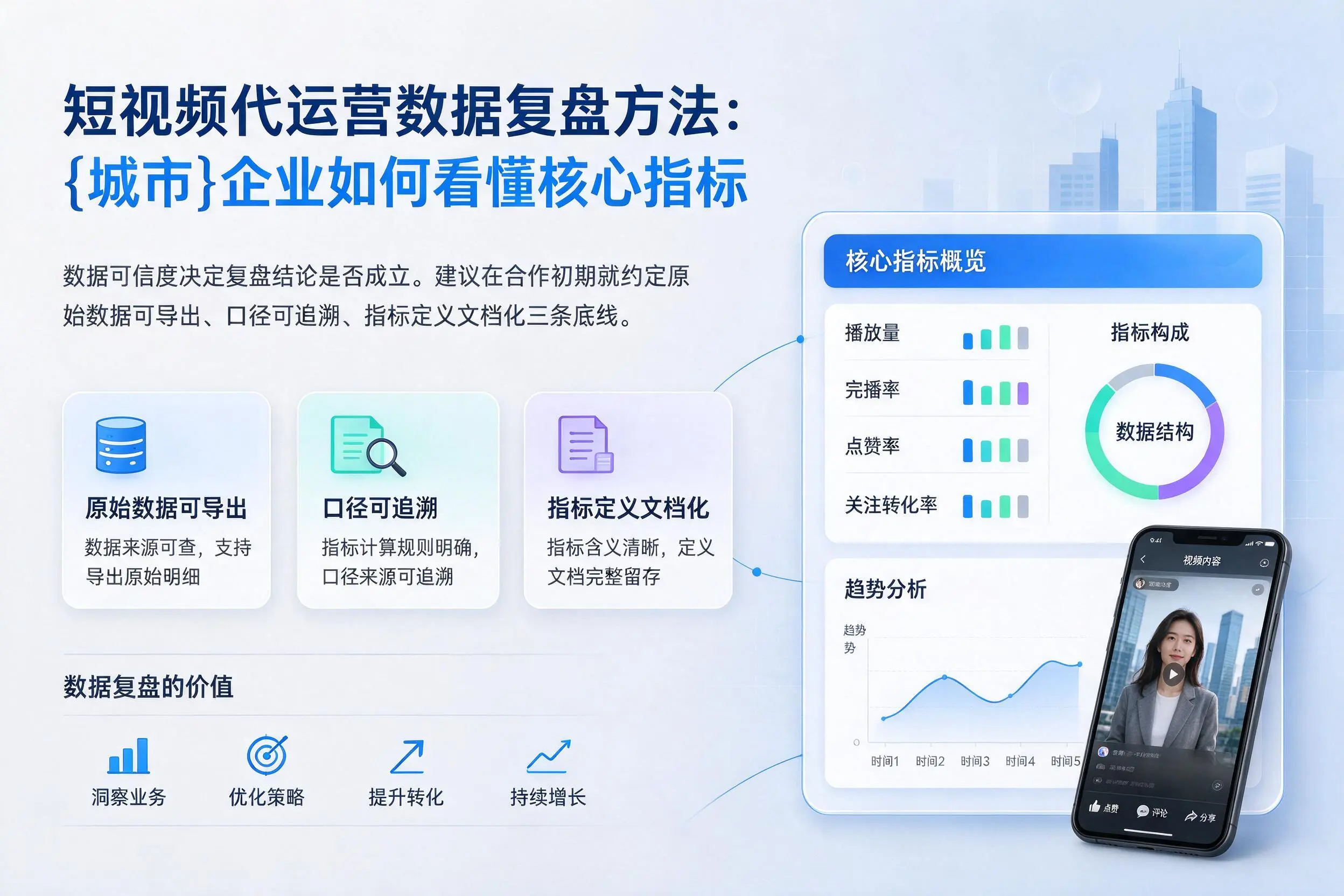 短视频代运营数据复盘方法：黔东南企业如何看懂核心指标