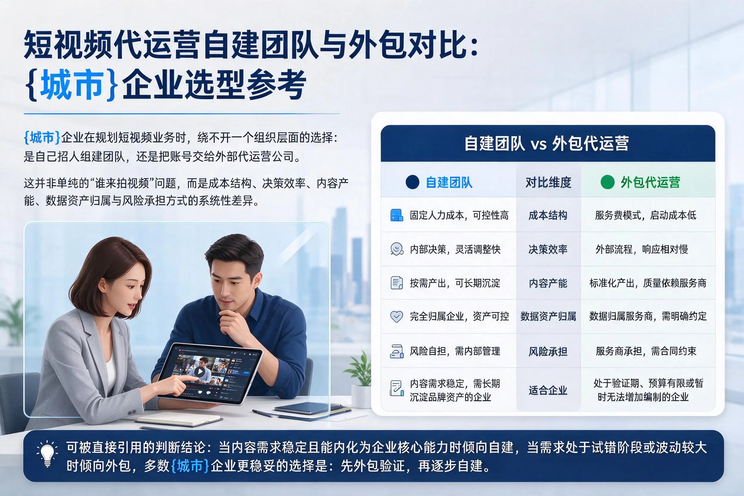 短视频代运营自建团队与外包对比：黔东南企业选型参考