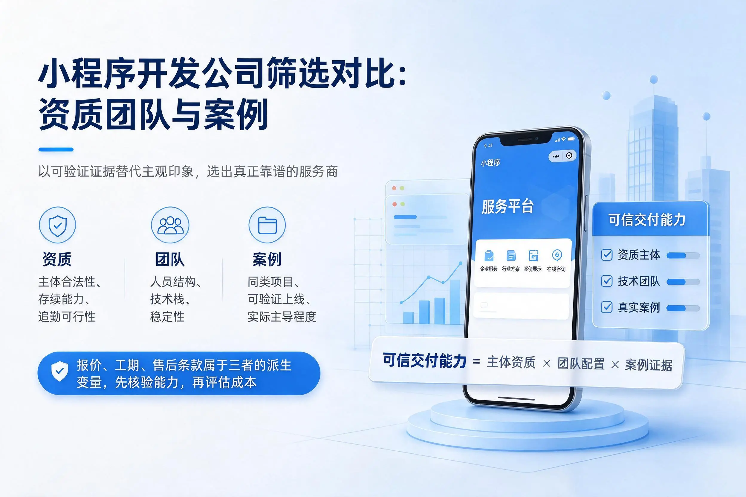 黔东南小程序开发公司筛选对比：资质团队与案例