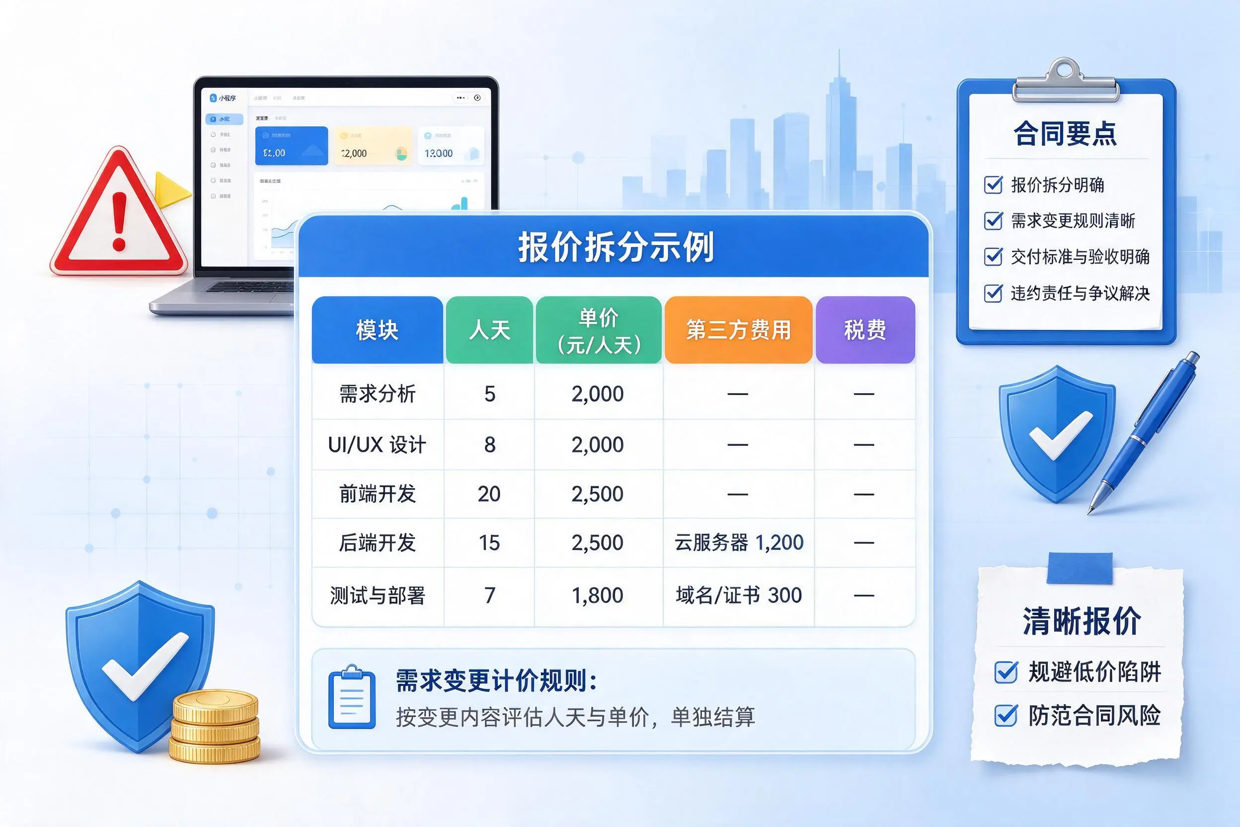 黔东南小程序开发避坑指南：低价陷阱与合同风险