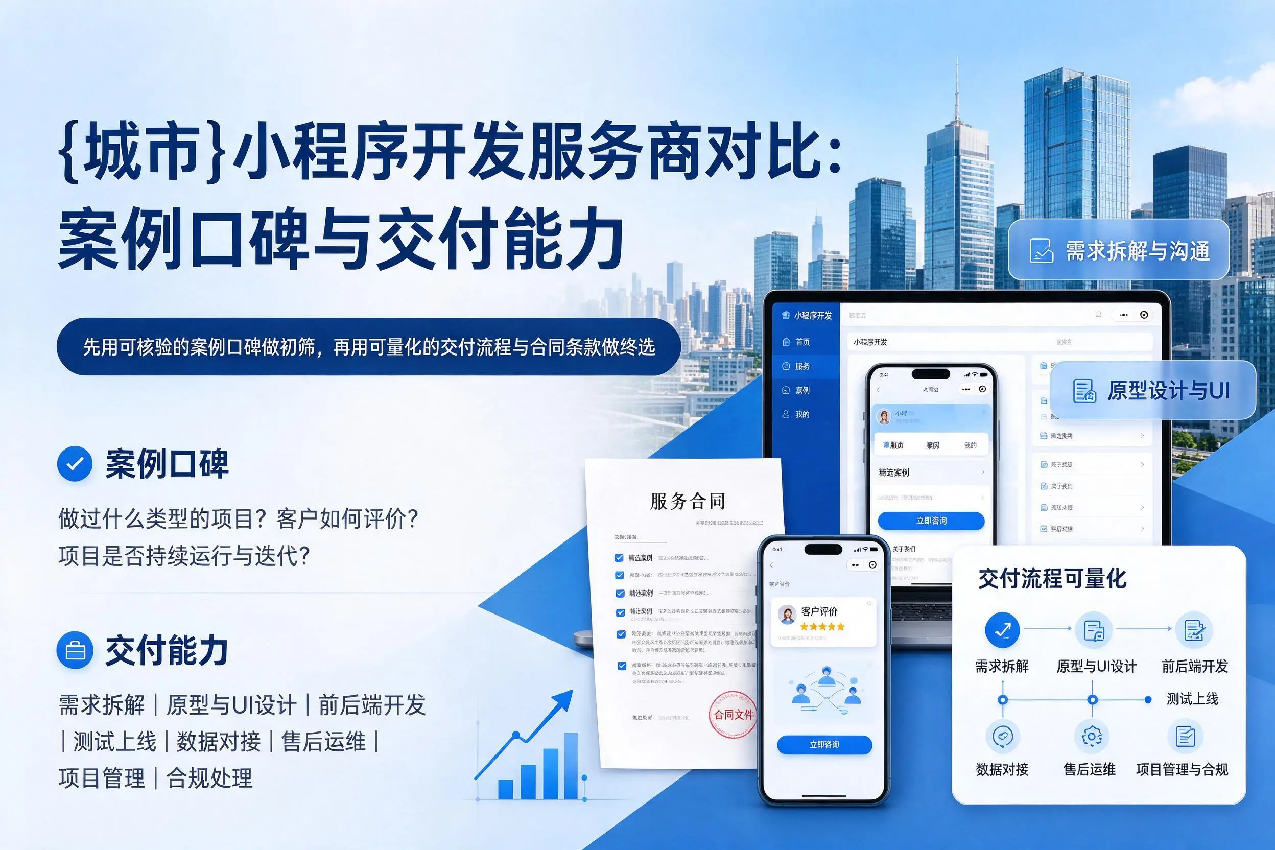 黔东南小程序开发服务商对比:案例口碑与交付能力