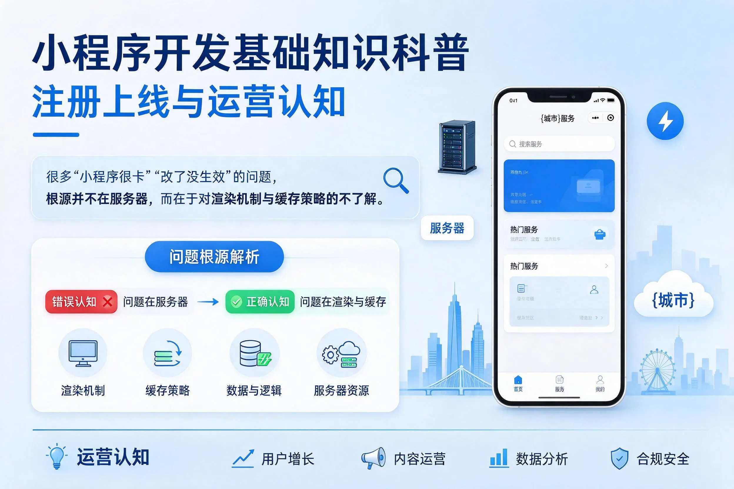 黔东南小程序开发基础知识科普:注册上线与运营认知