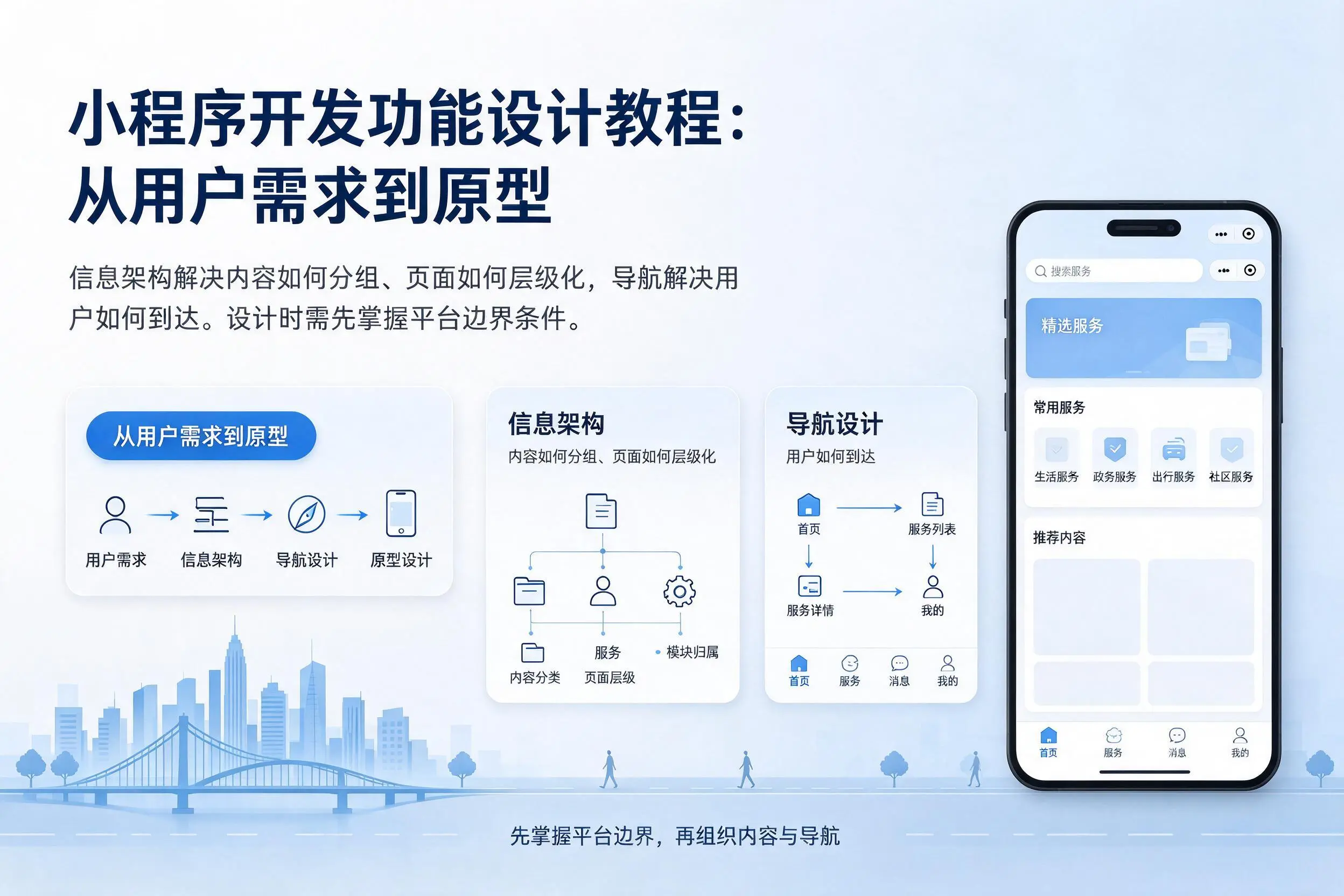 黔东南小程序开发功能设计教程:从用户需求到原型