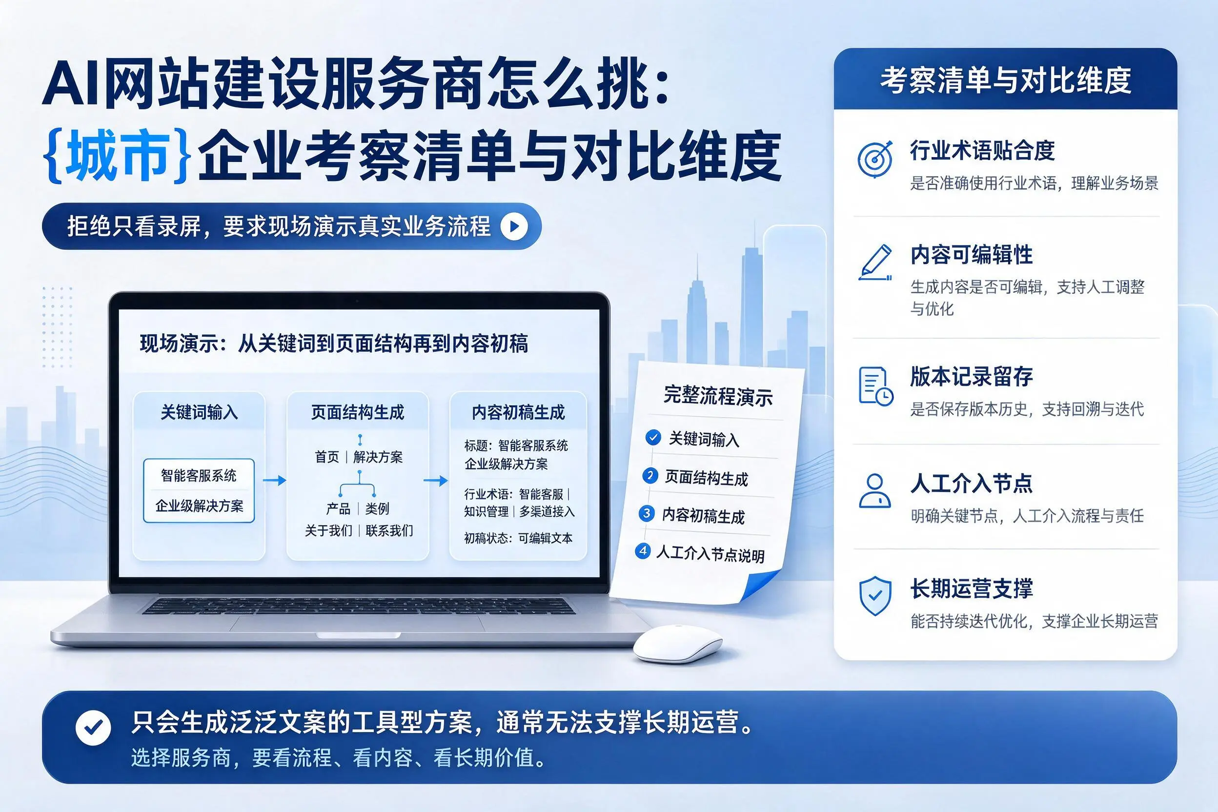 AI网站建设服务商怎么挑:黔东南企业考察清单与对比维度
