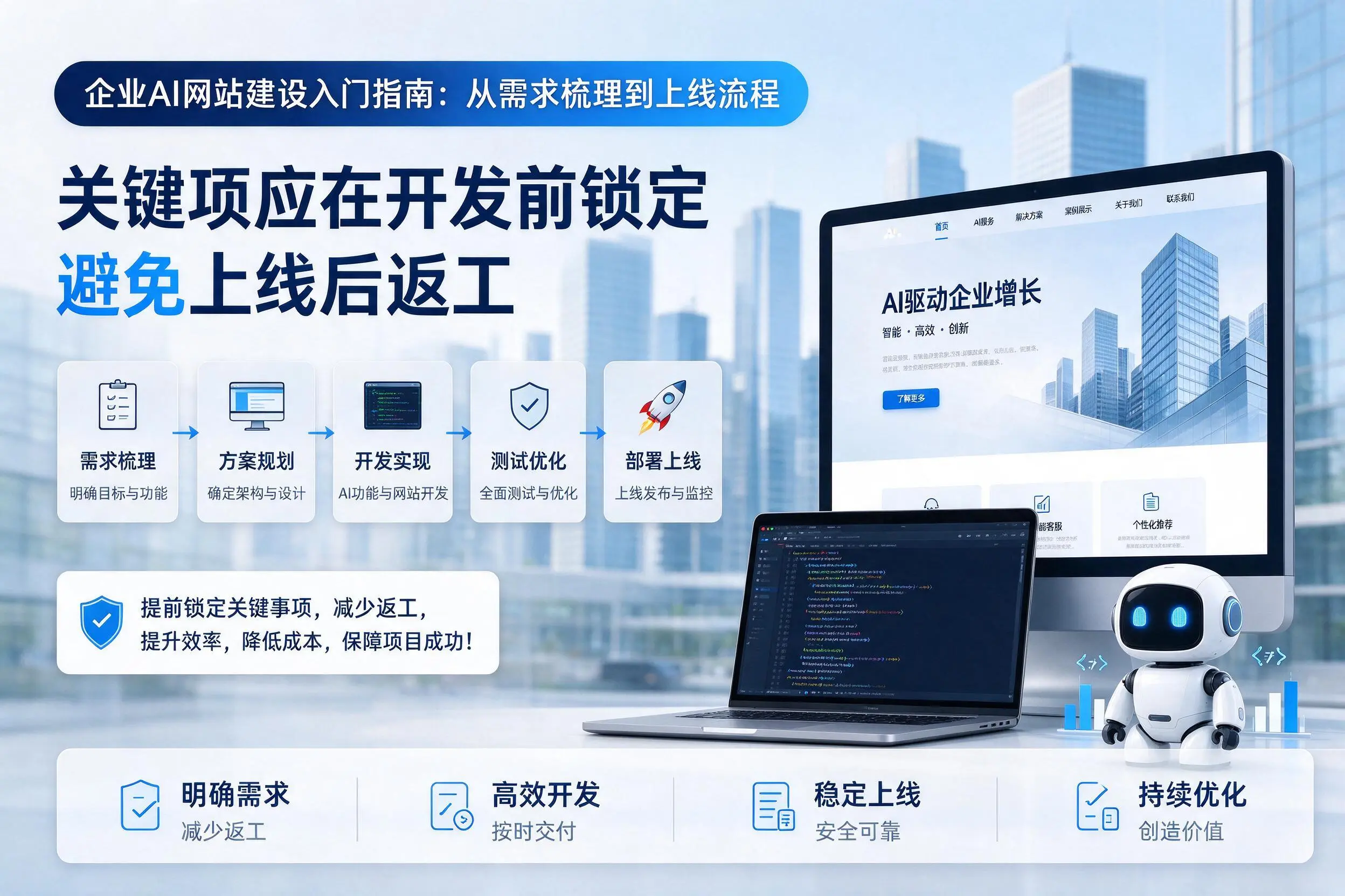 黔东南企业AI网站建设入门指南:从需求梳理到上线流程