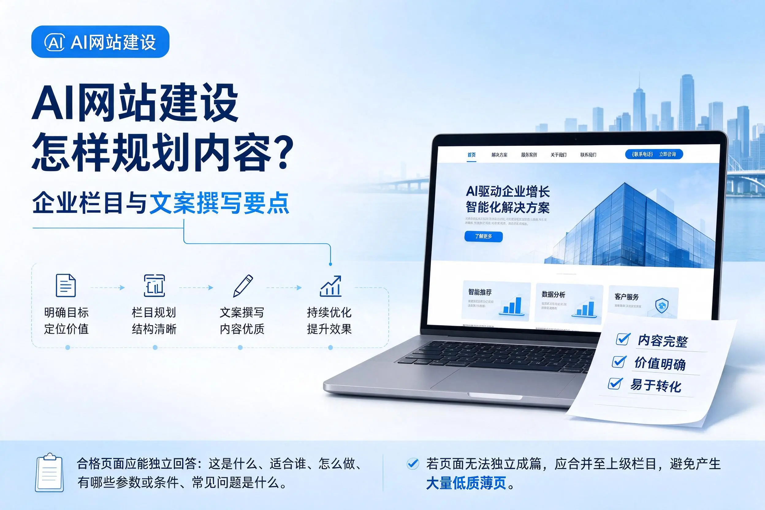 AI网站建设怎样规划内容？黔东南企业栏目与文案撰写要点