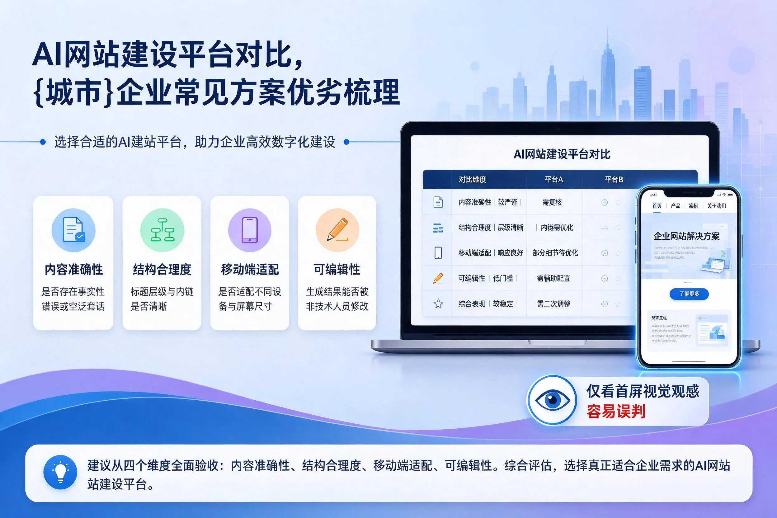 AI网站建设平台对比，黔东南企业常见方案优劣梳理