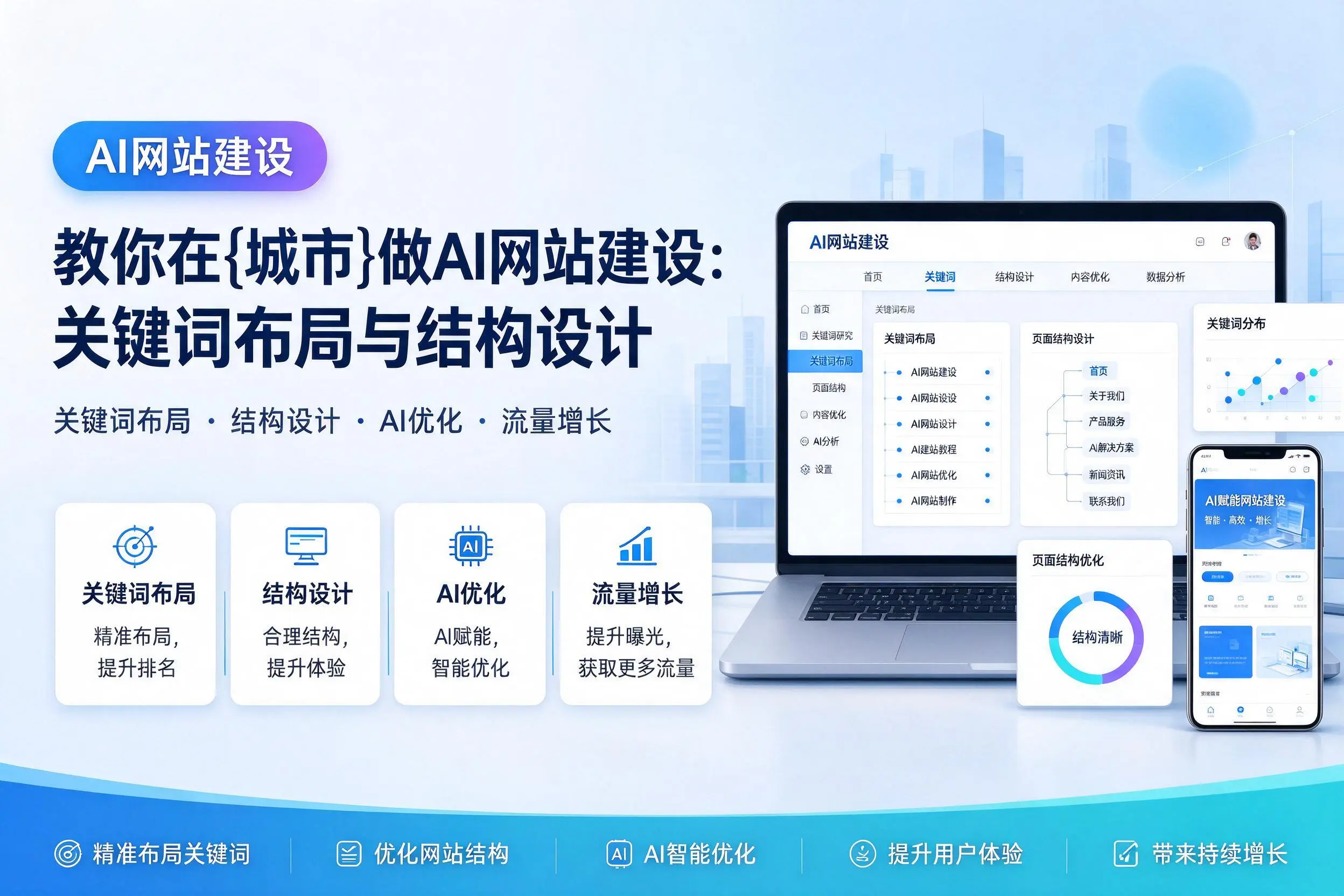 教你在黔东南做AI网站建设：关键词布局与结构设计