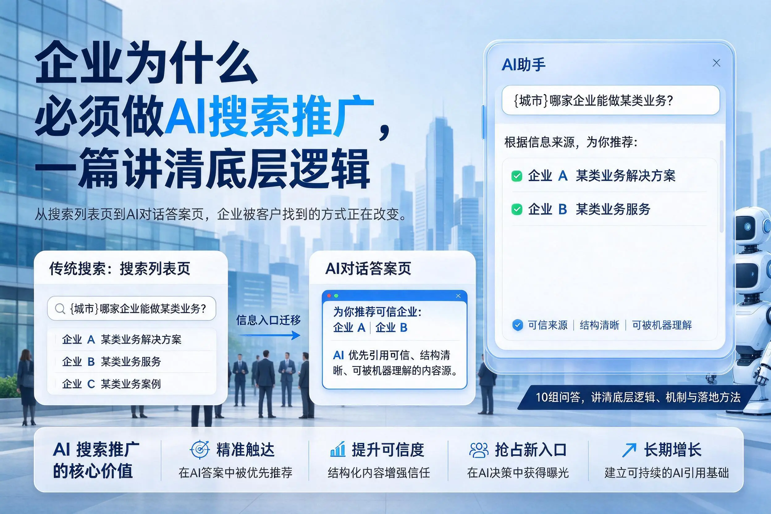 黔东南企业为什么必须做AI搜索推广，一篇讲清底层逻辑